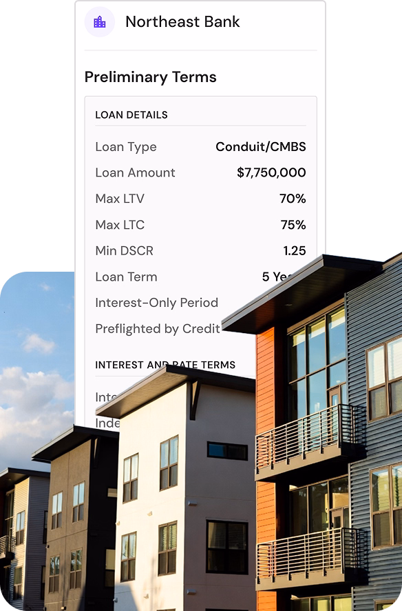 Citizens Bank preliminary terms