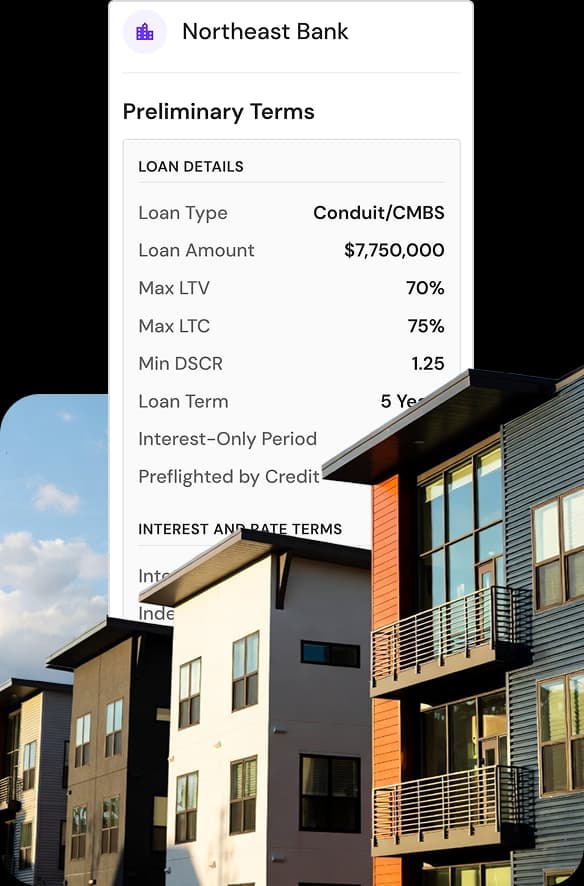 Citizens Bank preliminary terms